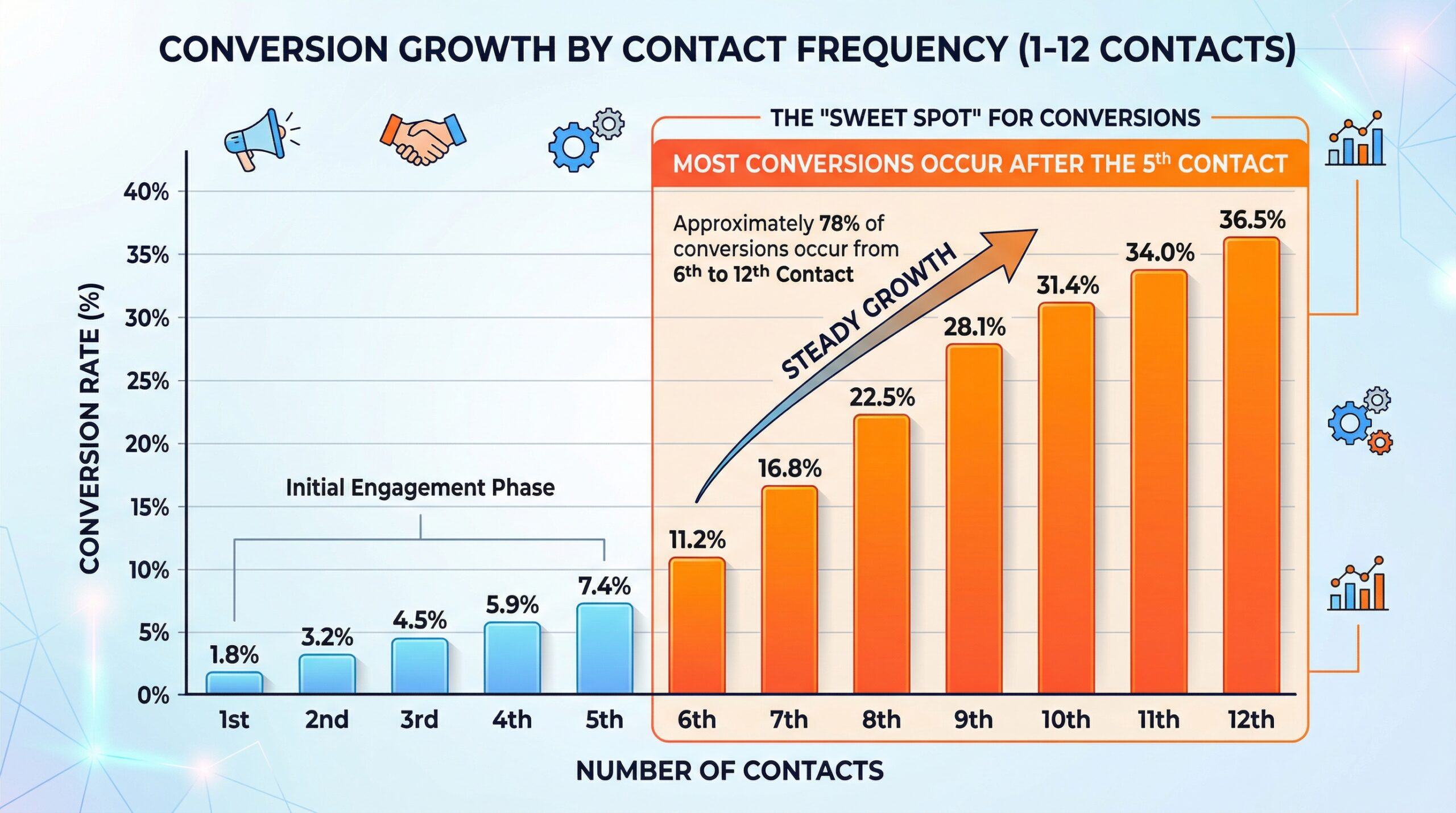 ilustracao Um grafico 202604101438 scaled