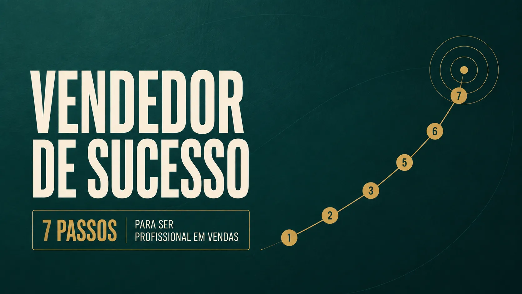 Como Ser Um Vendedor de Sucesso. 7 Passos Para Ser Profissional em Vendas 1 Como Ser Um Vendedor de Sucesso. 7 Passos Para Ser Profissional em Vendas
