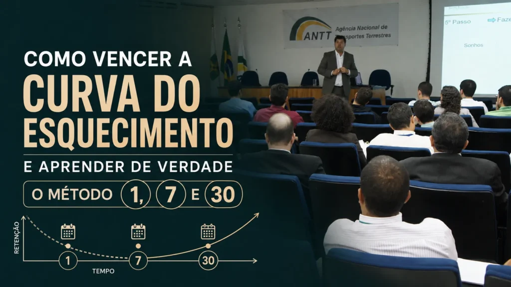 Como Vencer a Curva do Esquecimento e Aprender de Verdade: O Método 1, 7 e 30