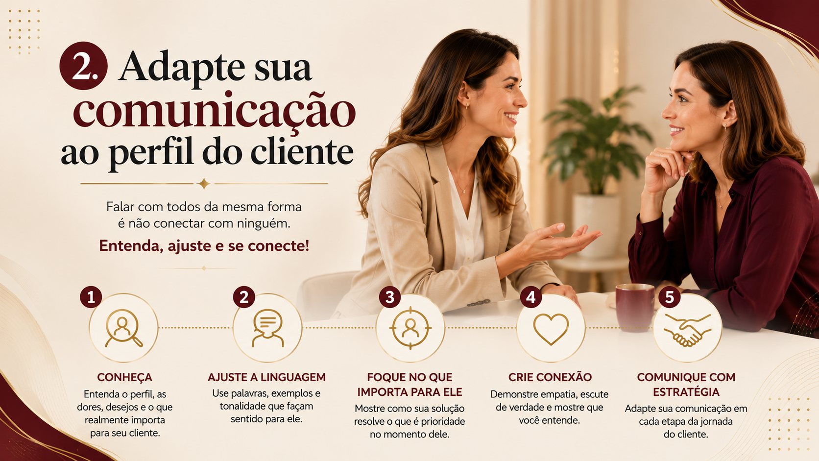 Espelhamento O Que É: E Como Fazer em 5 Etapas 2 2. Adapte sua comunicação ao perfil do cliente