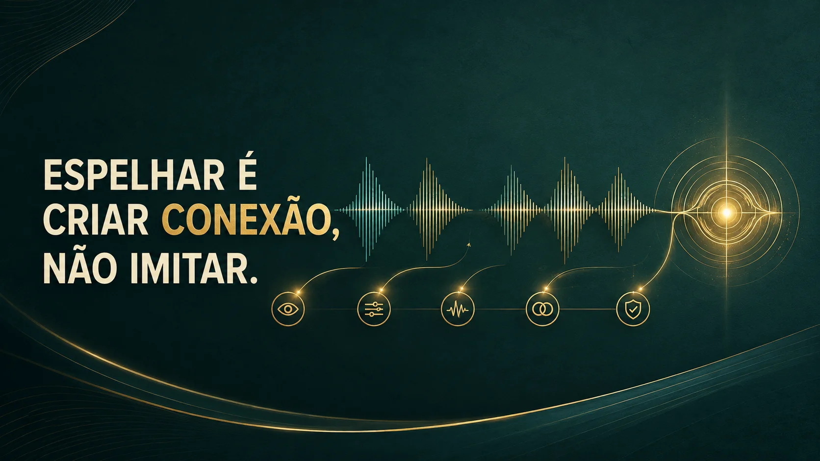 Espelhamento O Que É: E Como Fazer em 5 Etapas
