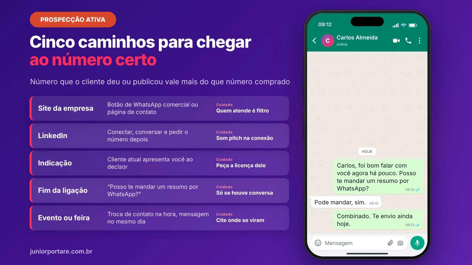 caminhos-numero-certo-whatsapp