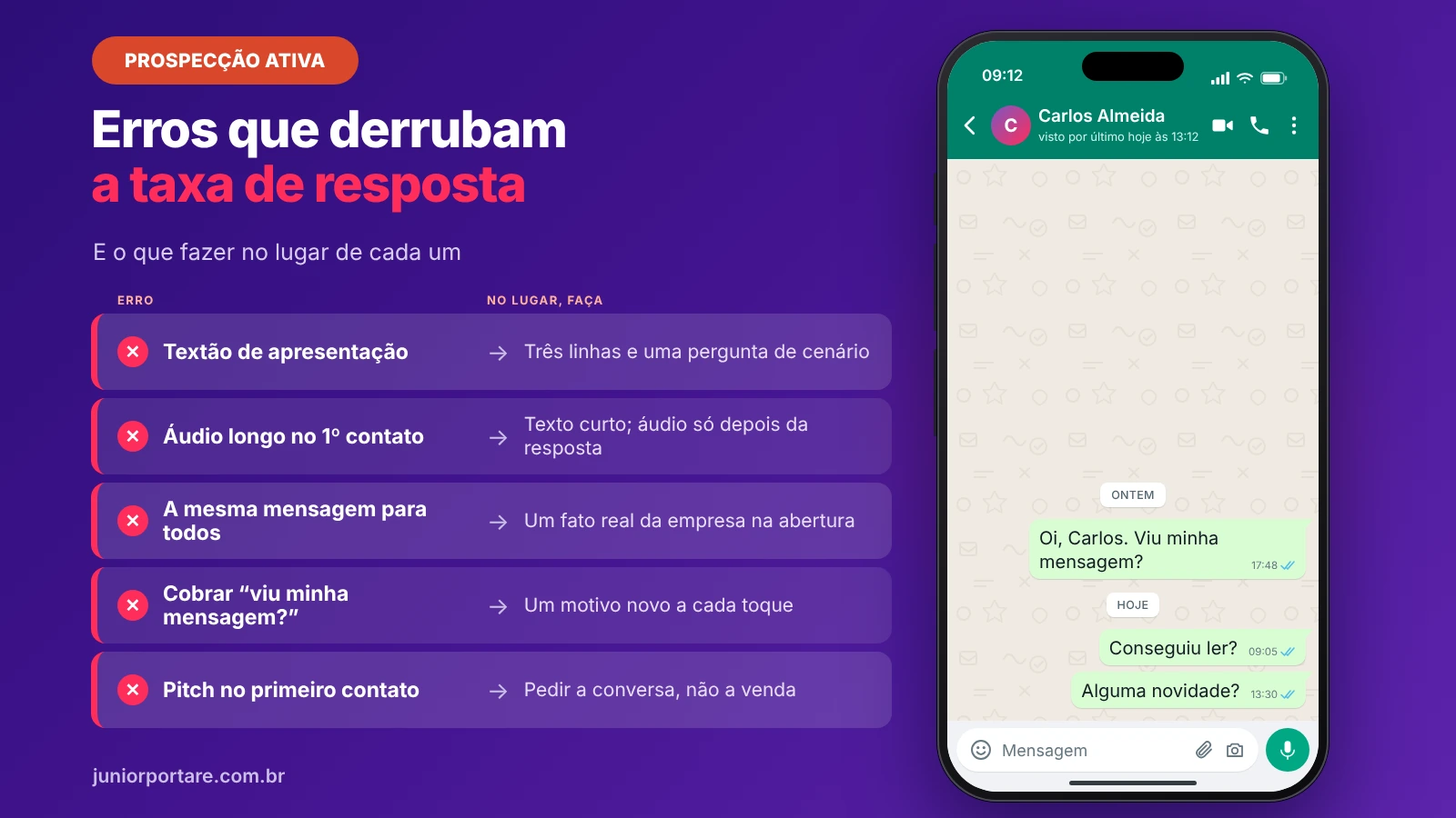 erros-prospeccao-whatsapp